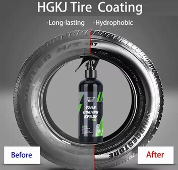 Tire coating