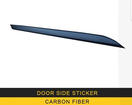 BMW G20 side skirt sticker set carbon